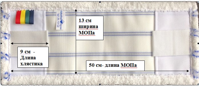 картинка Насадка МОП из микрофибры 50см для швабры Флаундер от магазина Богатая